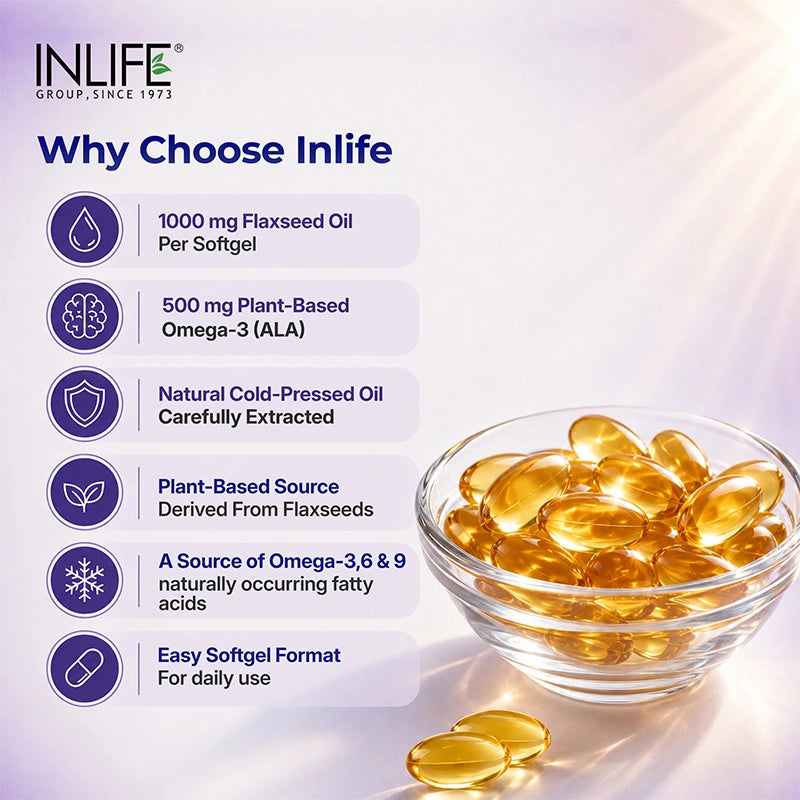 Inlife Flaxseed oil softgels key features .image