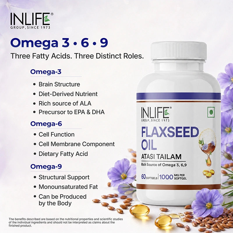 Inlife Flaxseed oil softgels omega benefit .image