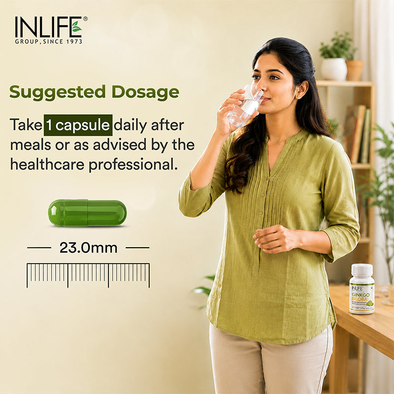 Inlife Ginkgo Biloba Suggested Usage Image