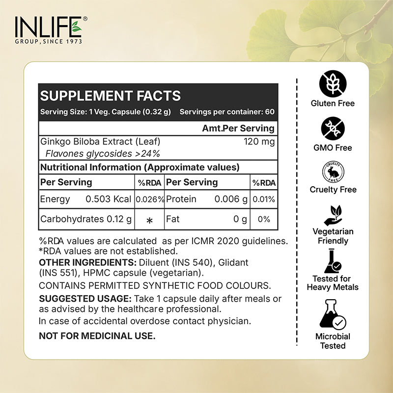 Inlife Ginkgo Biloba Supplements Facts Image