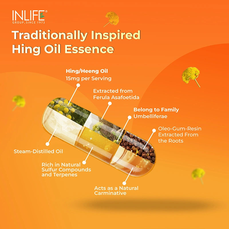Inlife Hing Oil Capsules key ingredients highlighting Hing Oil extracted from Ferula asafoetida oleo-gum-resin, steam-distilled for purity, traditionally valued for soothing and balancing properties 