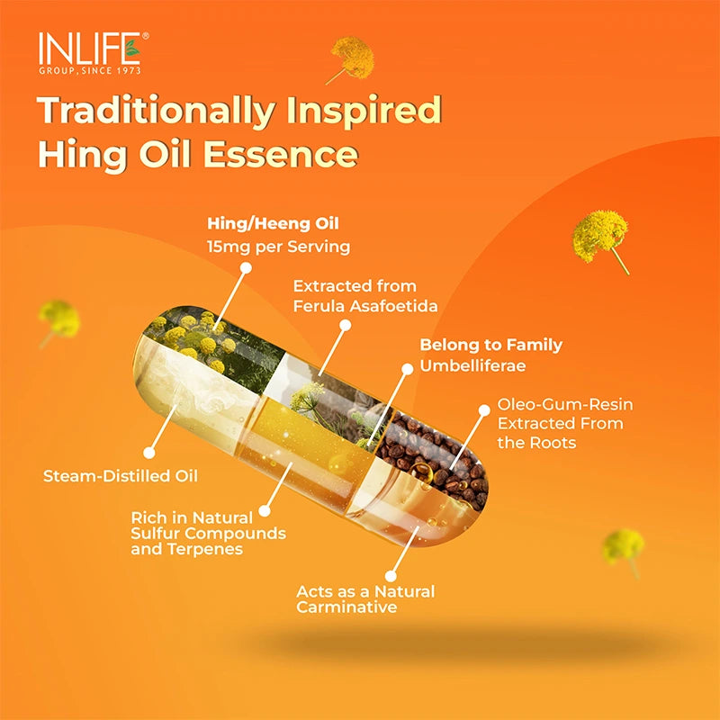 Inlife Hing Oil Capsules (Asafoetida) Supplement, 15mg, Veg. Capsules