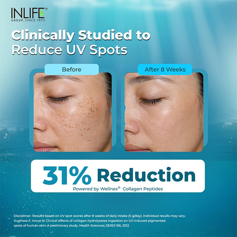 Inlife Hydrolysed Marine Fish collagen clinically studied to reduce 31% Of UV Spots