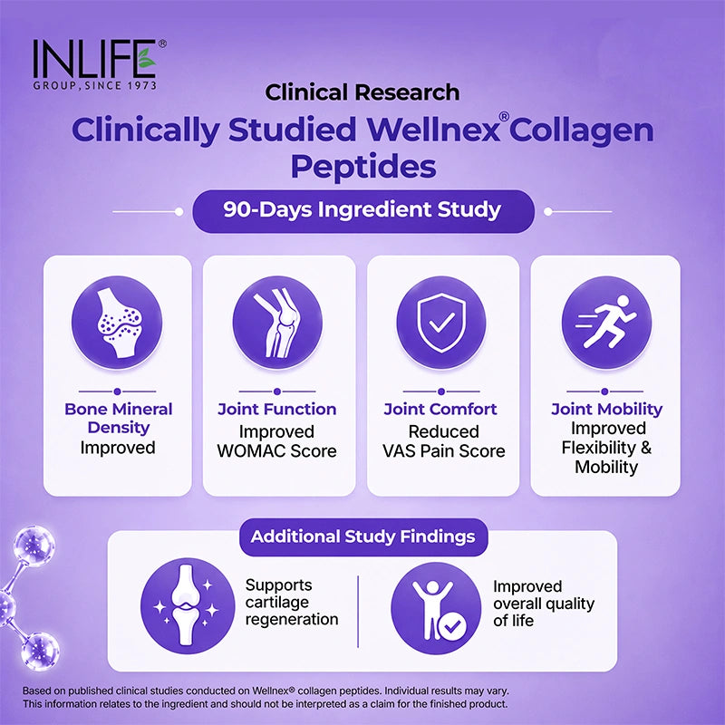Inlife Hydrolyzed collagen unflavored clinical trial .image 