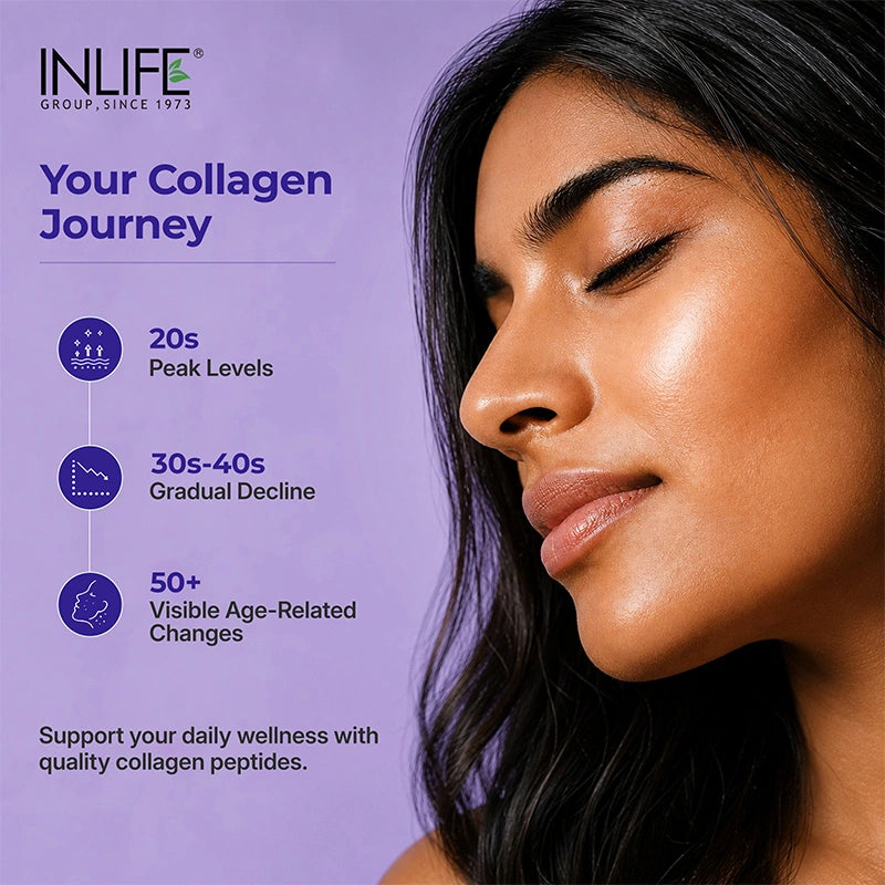 Inlife Hydrolyzed collagen unflavored collagen journey .image