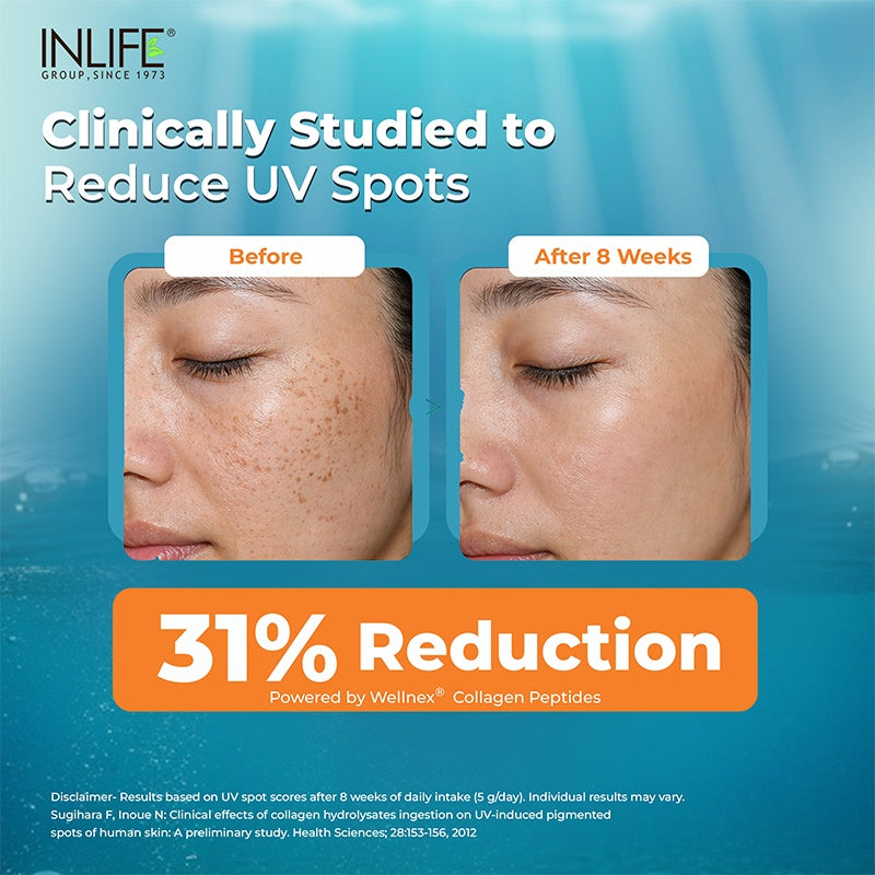 Inlife Hydrolyzed fish collagen clinical trial2 .image