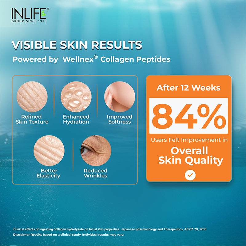 Inlife Hydrolyzed fish collagen clinical trial3 .image