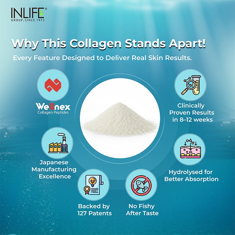 Inlife Hydrolyzed fish collagen key features .image