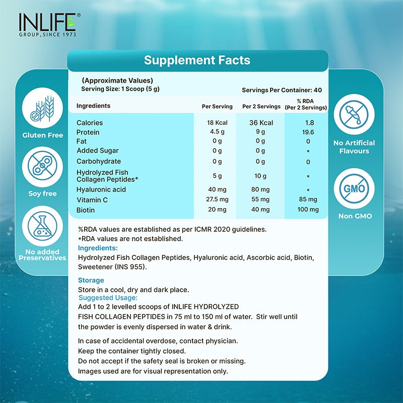 Inlife Hydrolyzed fish collagen supplement facts .image