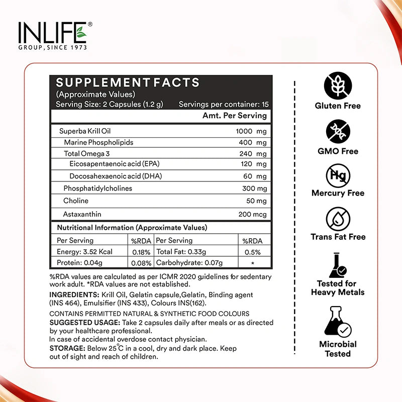 Inlife Krill Oil Capsule Supplement facts. Image 