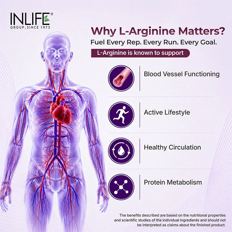 Inlife L-Arginine capsules benefits .image
