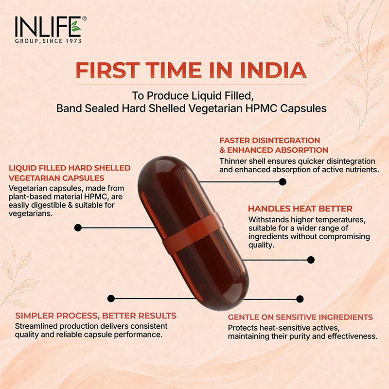 Inlife Lutein Zeaxanthin liquid filled capsules .image 
