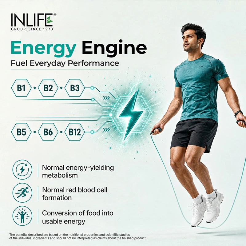 Inlife-Multivitamin and mineral for men-capsules benefits .image