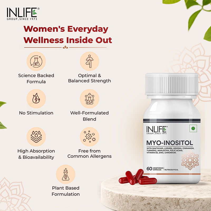 Inlife Myo inositol capsules keycfeatures .image