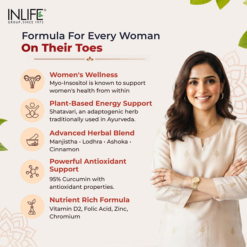 Inlife Myo inositol capsules key-ingredients. Image