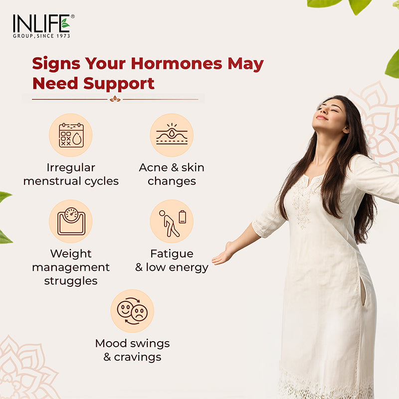 Inlife Myo inositol capsules signs .image