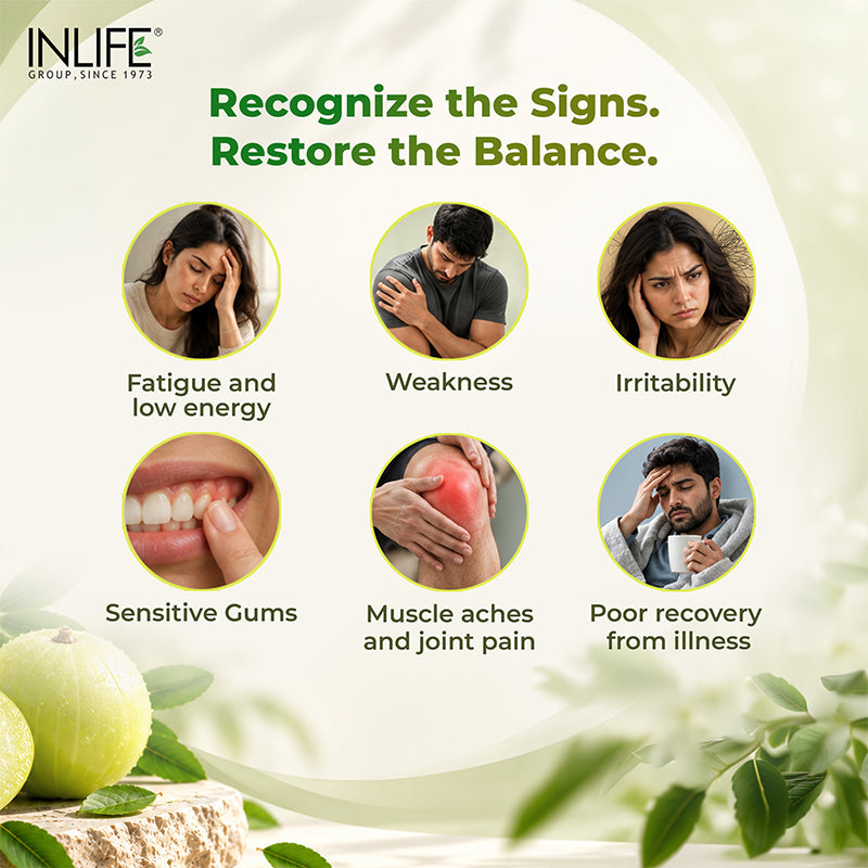 Inlife Natural vitamin-c + zinc signs .image 