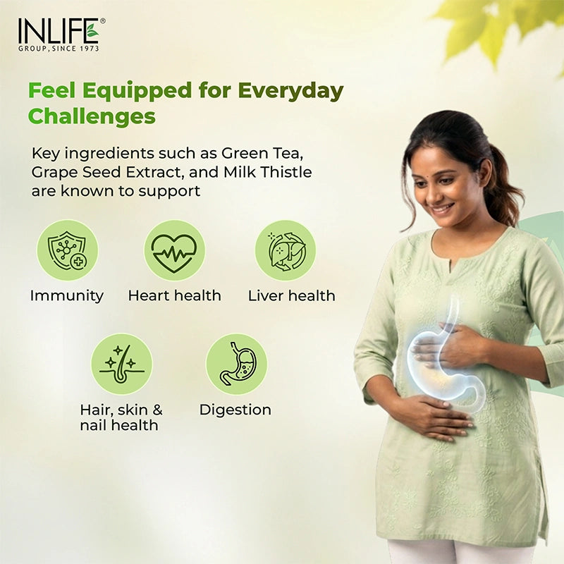Inlife Super antioxidant capsules benefits .image