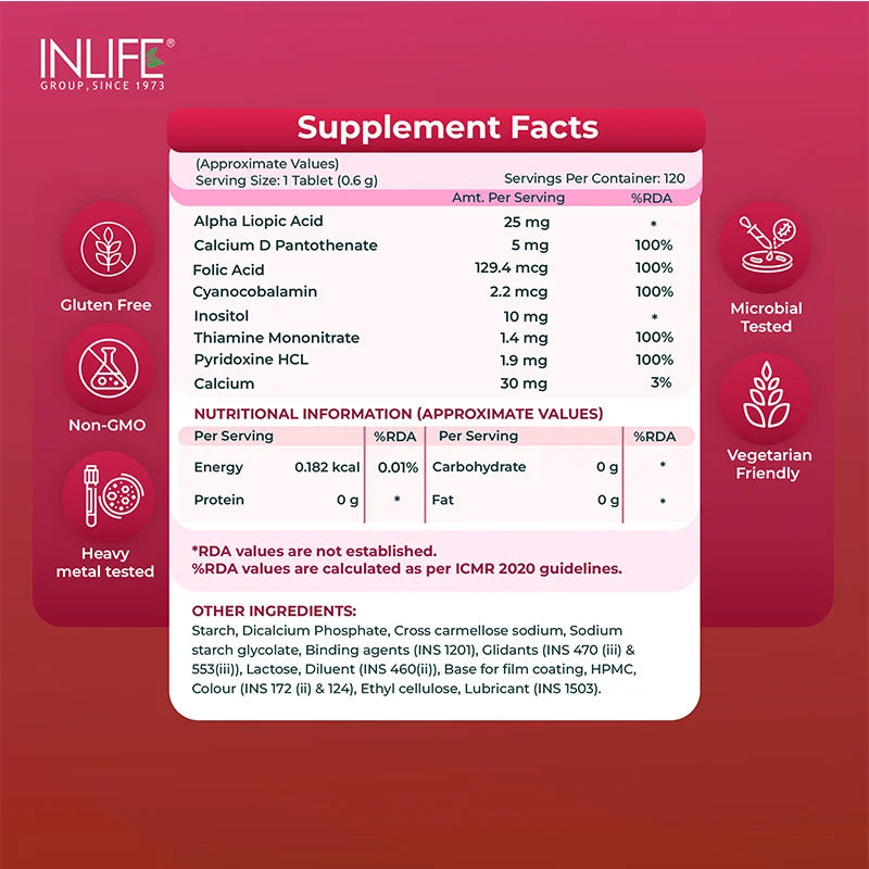 Inlife Vitamin B12 Supplement with ALA, Folic Acid, Inositol, Tablets (RDA Compliant)