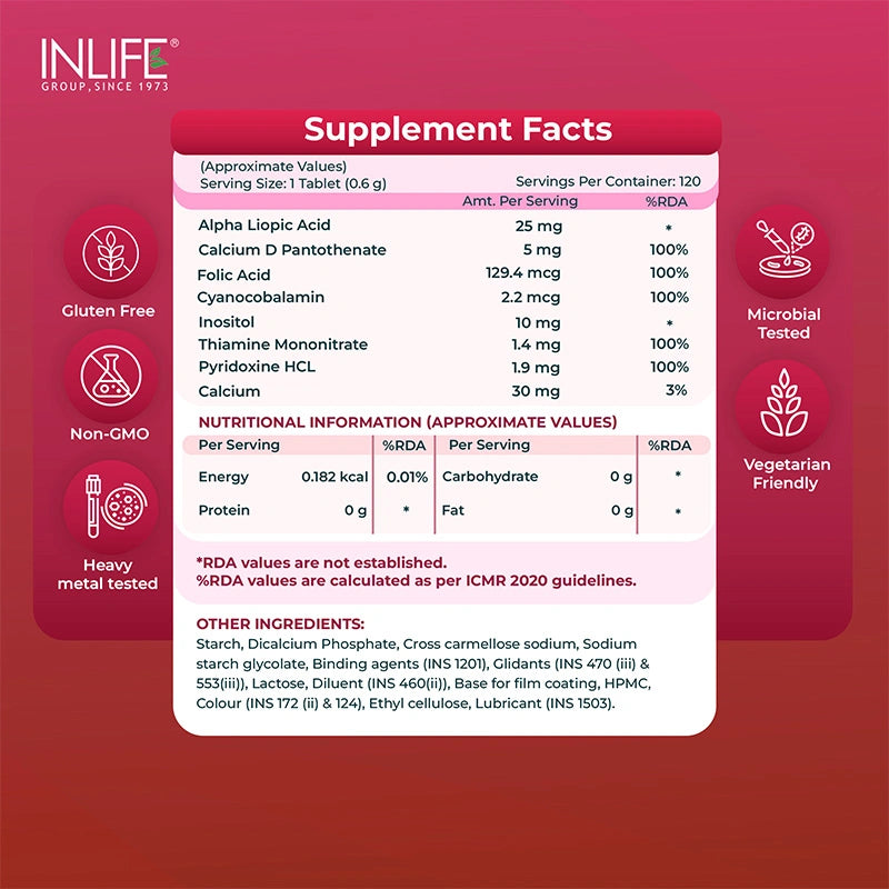 Inlife Vitamin B12 with ALA, Folic Acid, Tablets (RDA Compliant)