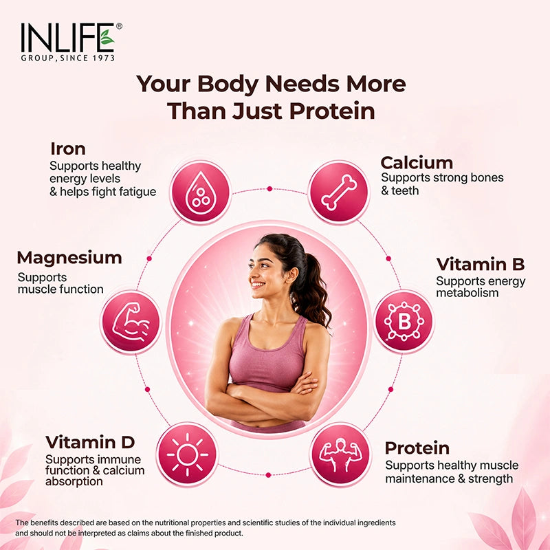Inlife Whey protein for women powder benefits .image