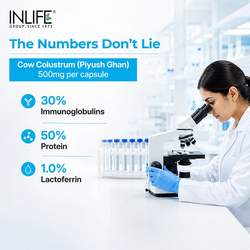 Inlife cow colostrum capsules features. image 
