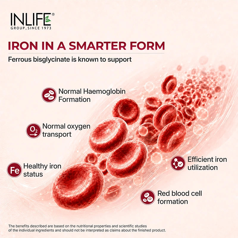 Inlife Chelated Iron 29 mg + Vitamin C, Vegetarian Tablets