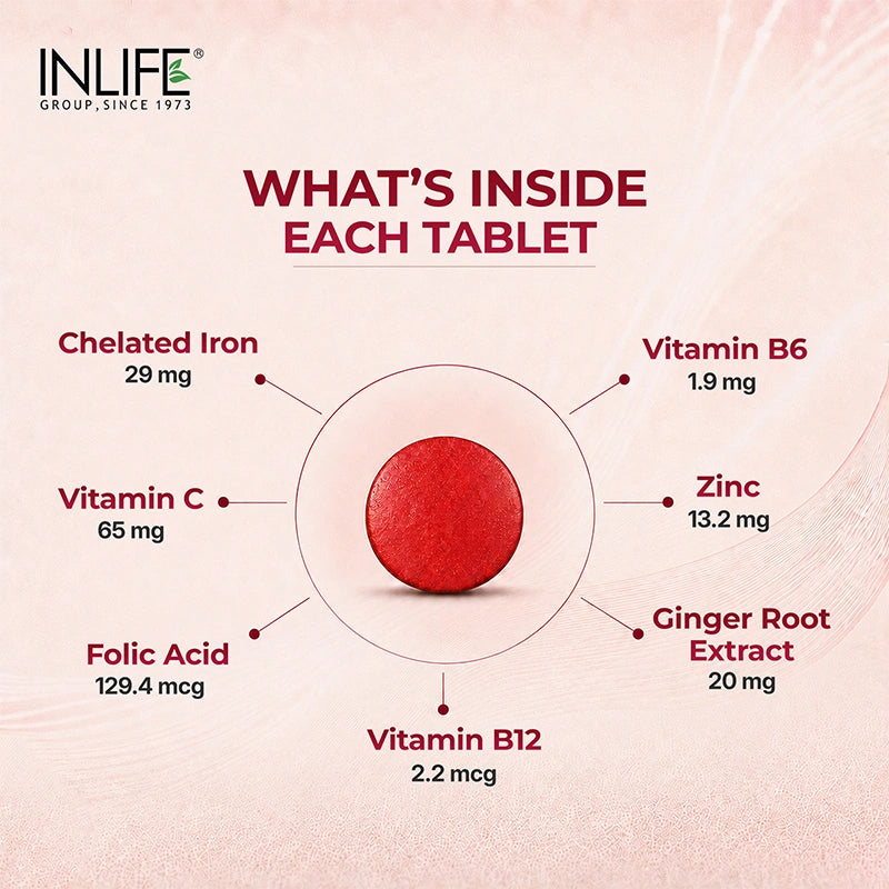 Inlife Chelated Iron 29 mg + Vitamin C, Vegetarian Tablets