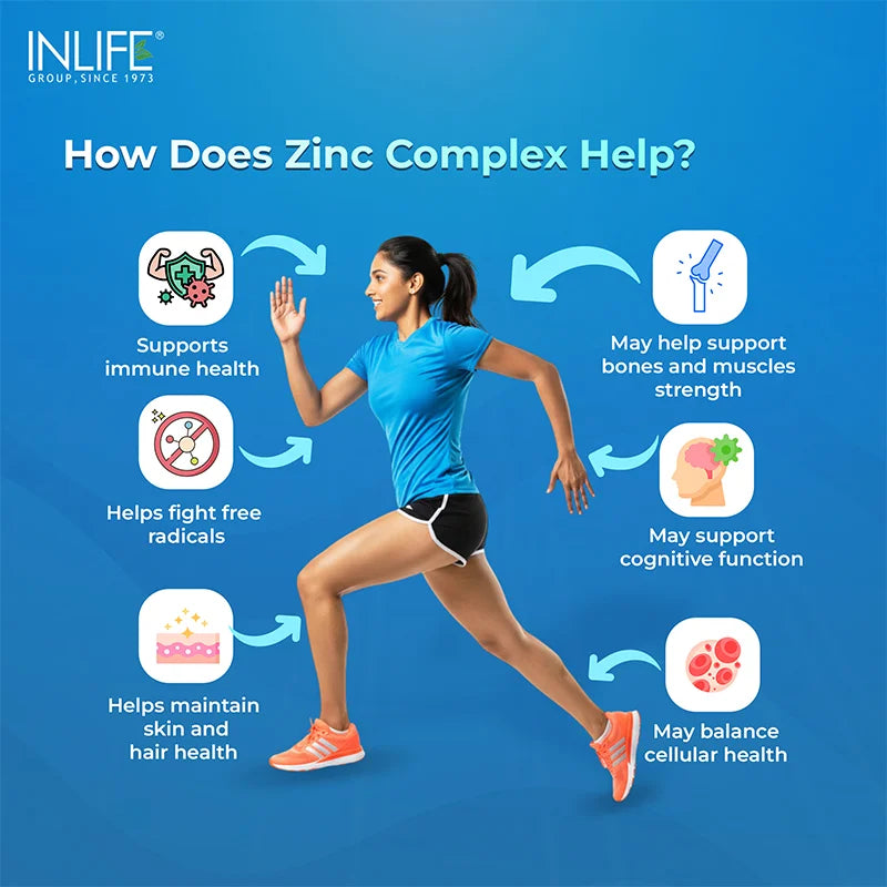 Inlife Zinc Supplements, Chelated Zinc Complex, Men & Women, Veg. Capsules