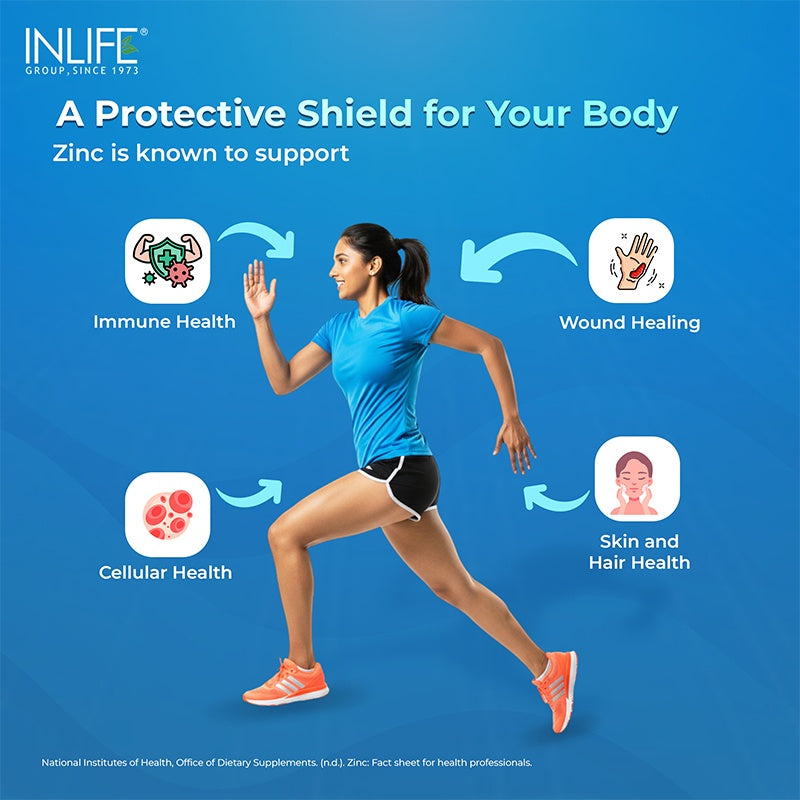 Inlife Zinc Complex with Copper Gluconate Capsules