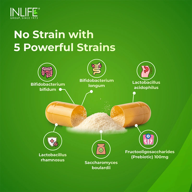 Inlife Prebiotics and Probiotics Capsules