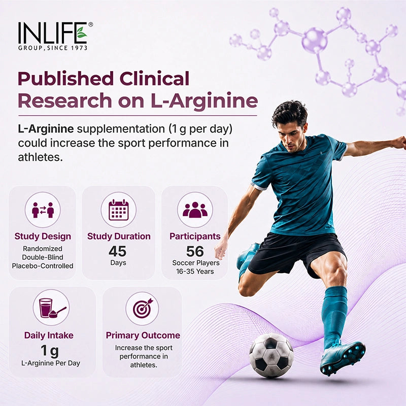 Inlife L-Arginine Supplement, 1000mg, Veg. Capsules