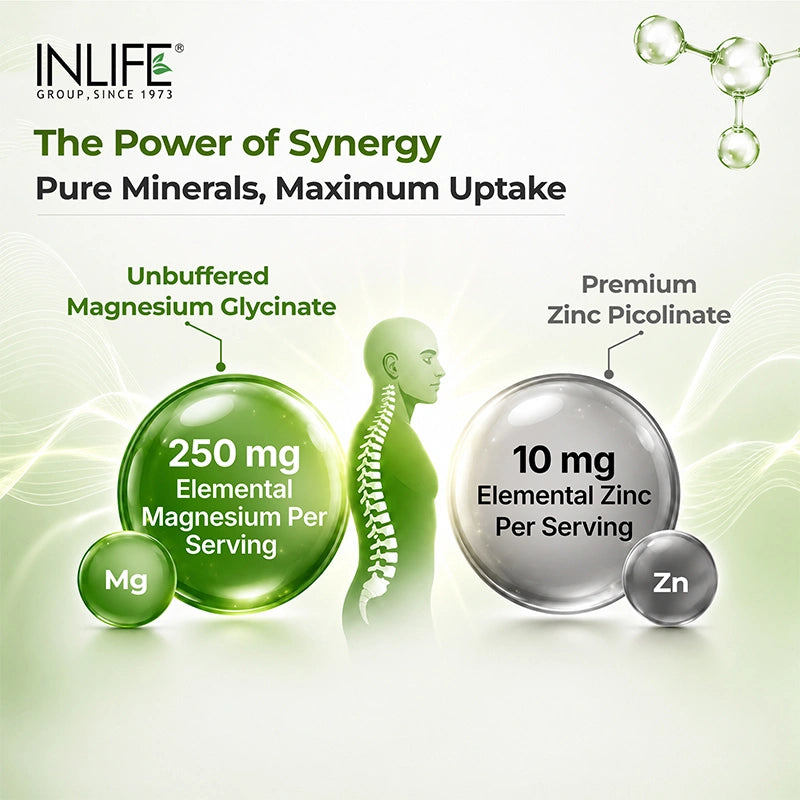 Inlife Magnesium Glycinate 2000 mg & Zinc Tablet.
