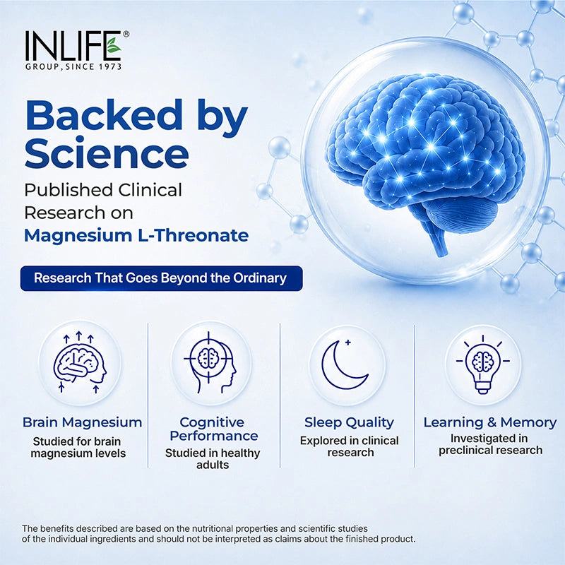 Inlife Magnesium L-Threonate Veg. Capsules