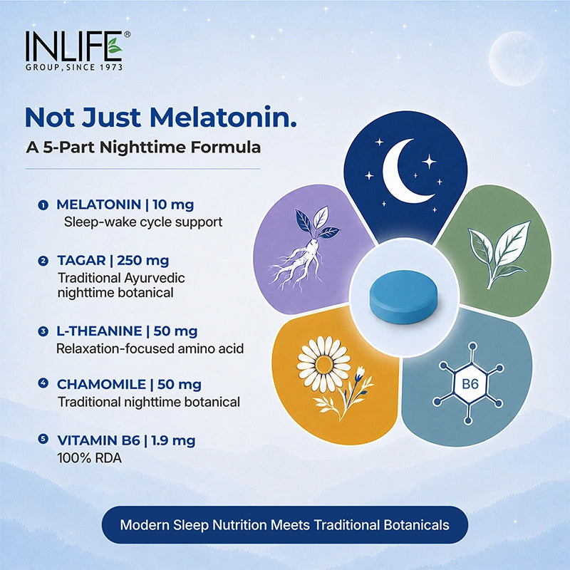 Inlife Melatonin (10mg) with Tagar (250mg), Veg. Tablets