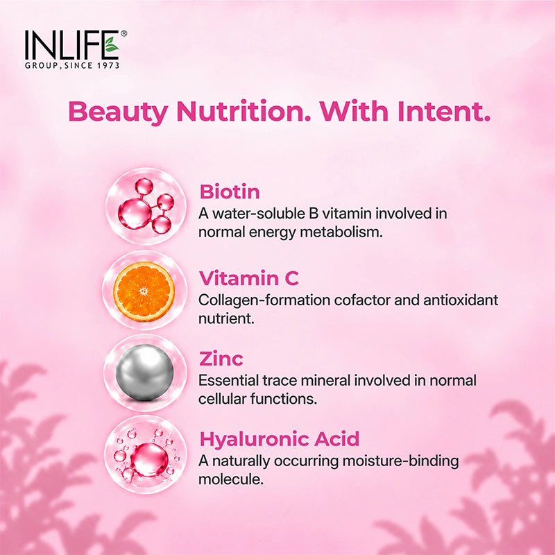 Inlife Multivitamin and Mineral for Women, Veg. Tablets