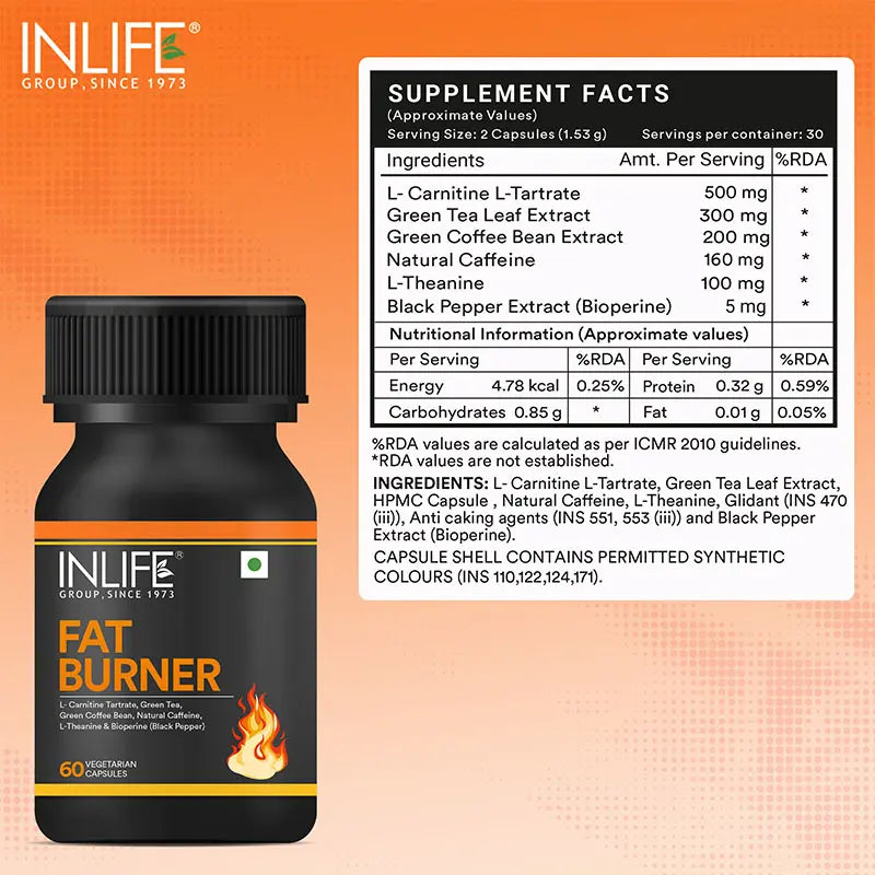 Inlife  Fat Burner Supplement for Men & Women , 60 Vegetarian Capsules