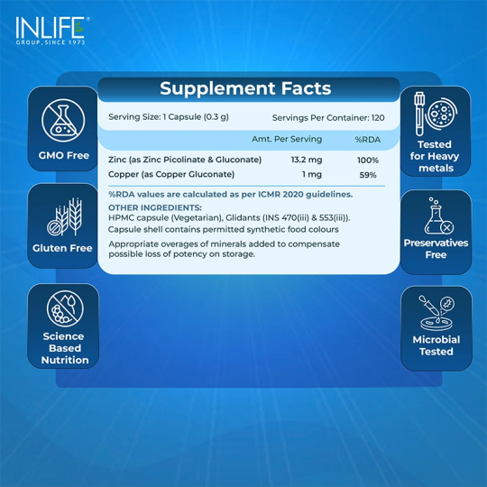 Inlife Zinc Supplements, Chelated Zinc Complex, Men & Women, Veg. Capsules