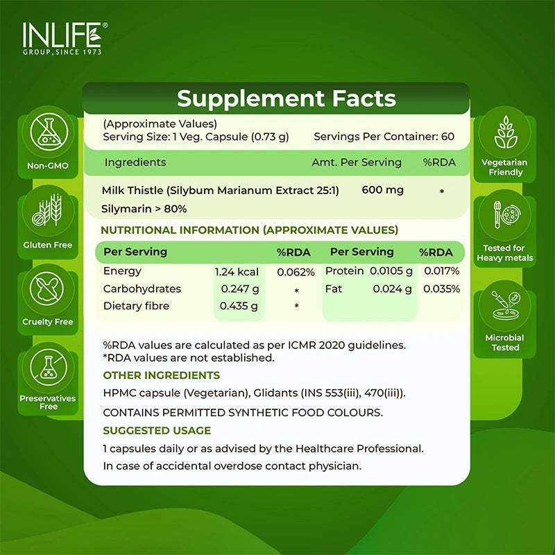 Inlife Milk Thistle 600mg (>80% Silymarin) Capsules