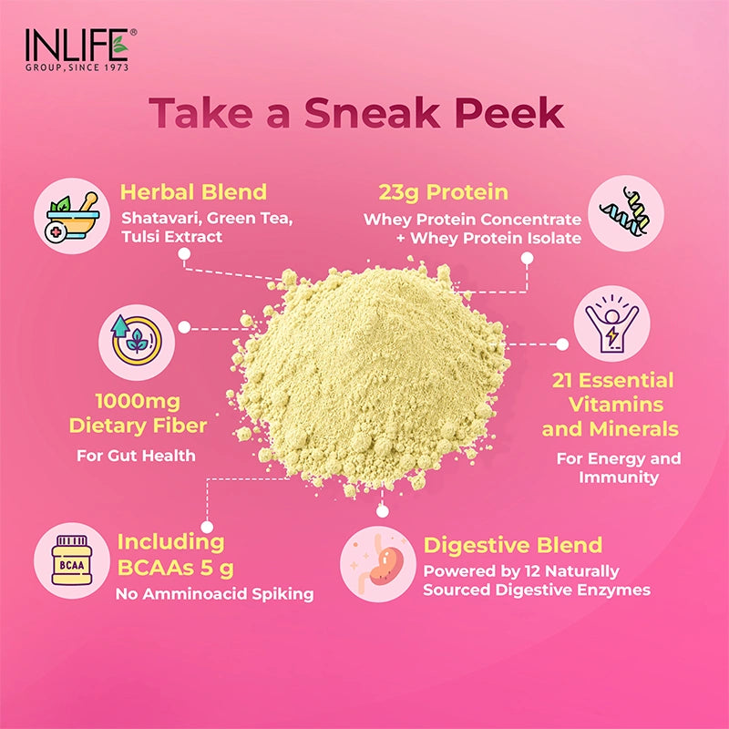 Inlife Whey Protein For Women Supplement