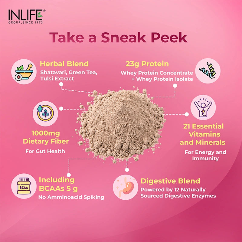 Inlife Whey Protein For Women Supplement