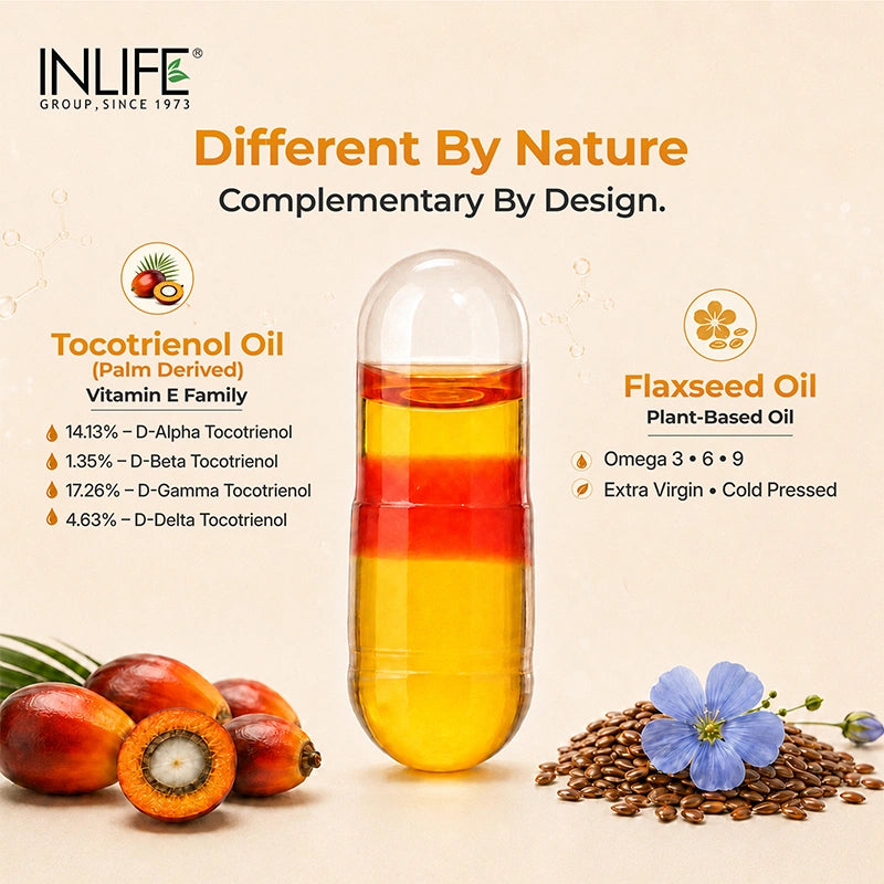 Inlife Tocotrienol (Gold Tri.E™) + Flaxseed Oil Plant-Based Omega 3-6-9 Capsules