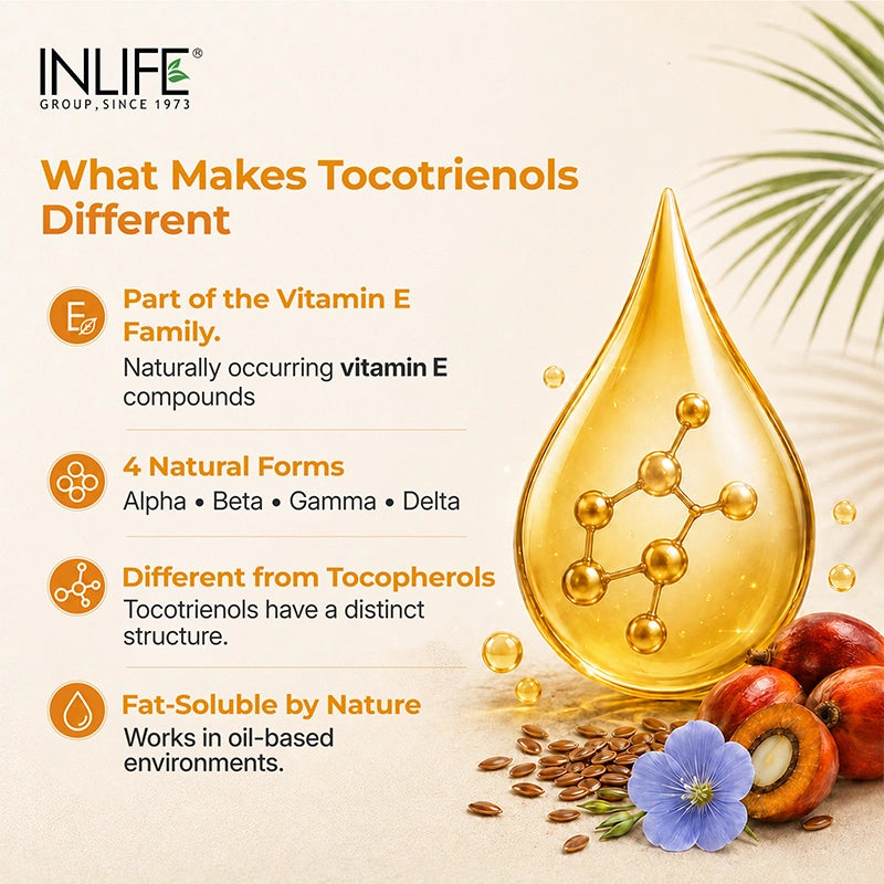 Inlife Tocotrienol (Gold Tri.E™) + Flaxseed Oil Plant-Based Omega 3-6-9 Capsules
