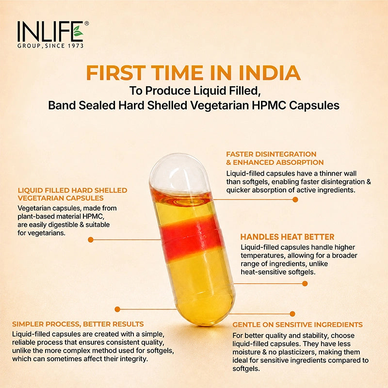 Inlife Tocotrienol (Gold Tri.E™) + Flaxseed Oil Plant-Based Omega 3-6-9 Capsules