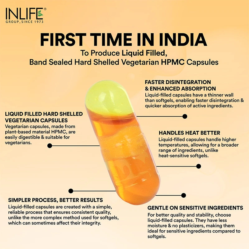 Inlife Turmeric Oil Supplement, 500mg, Veg. Capsules