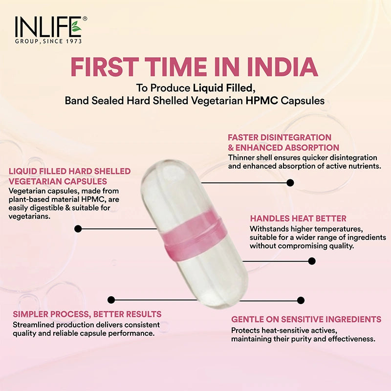 Inlife Natural Frankincense Oil | Liquid-Filled Veg. Capsules | 150 mg