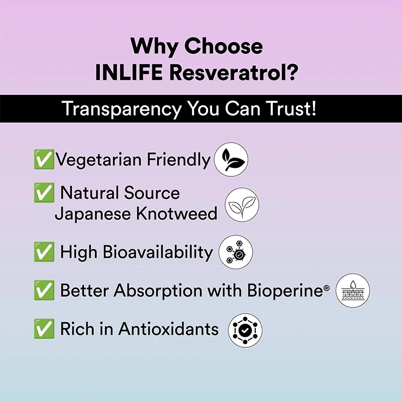 Inlife Natural Resveratrol Japanese Knotweed 750 mg, Antioxidant-Rich Supplement with Grape Seed, Green Tea, Vitamin C, L-Glutathione & Bioperine, Veg. Capsules
