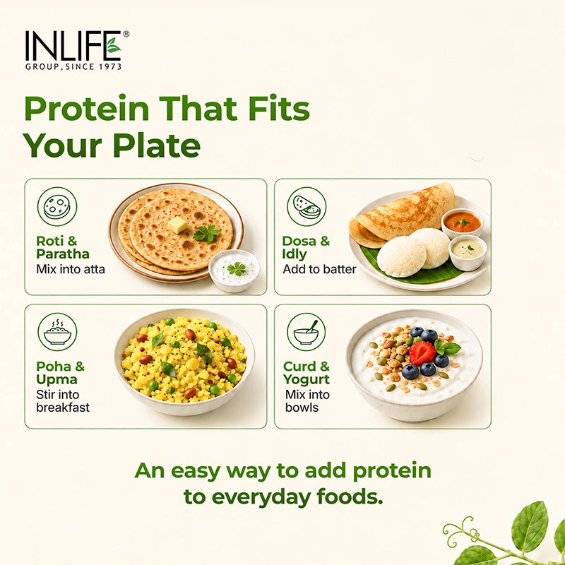 Inlife Pea Protein Isolate