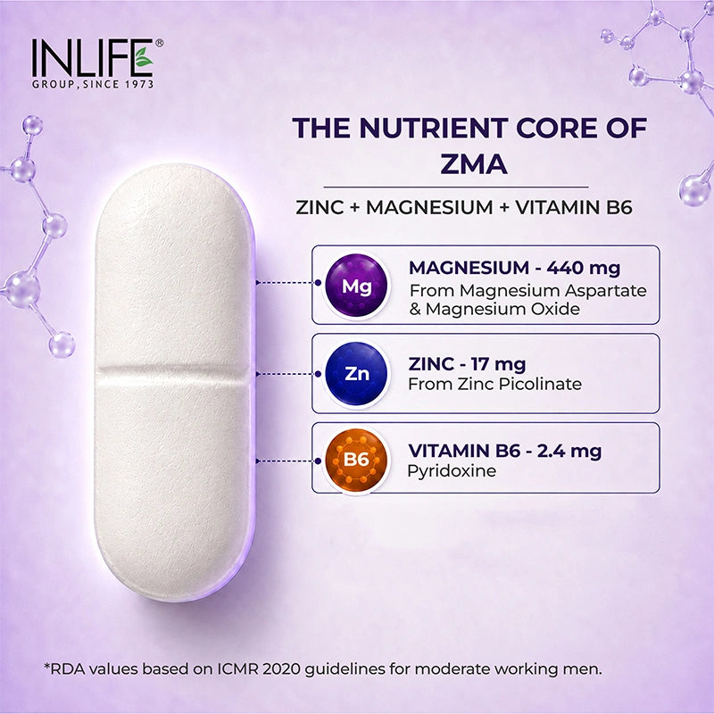 Inlife ZMA Triple Strength Zinc Magnesium and Vitamin B6 Supplement, Veg. Tablets