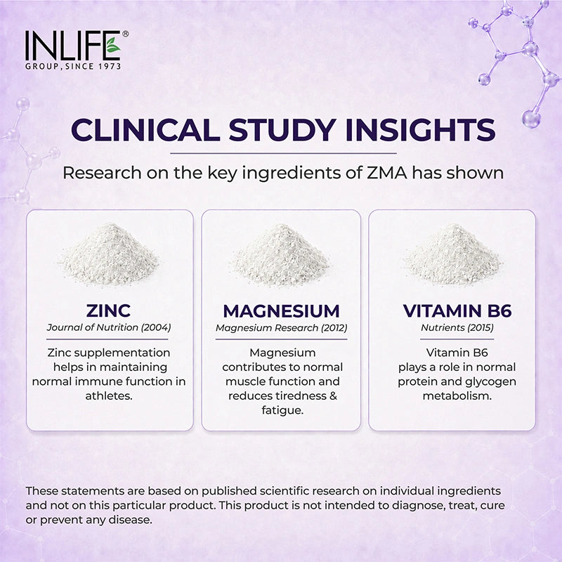 Inlife ZMA Triple Strength Zinc Magnesium and Vitamin B6 Supplement, Veg. Tablets